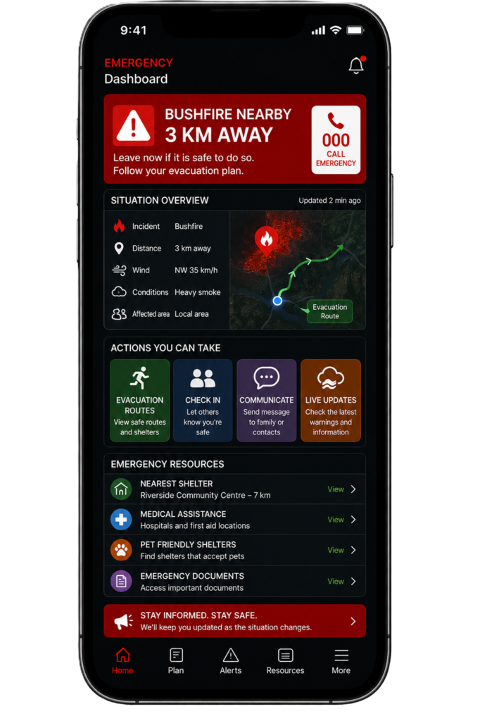 Alerts